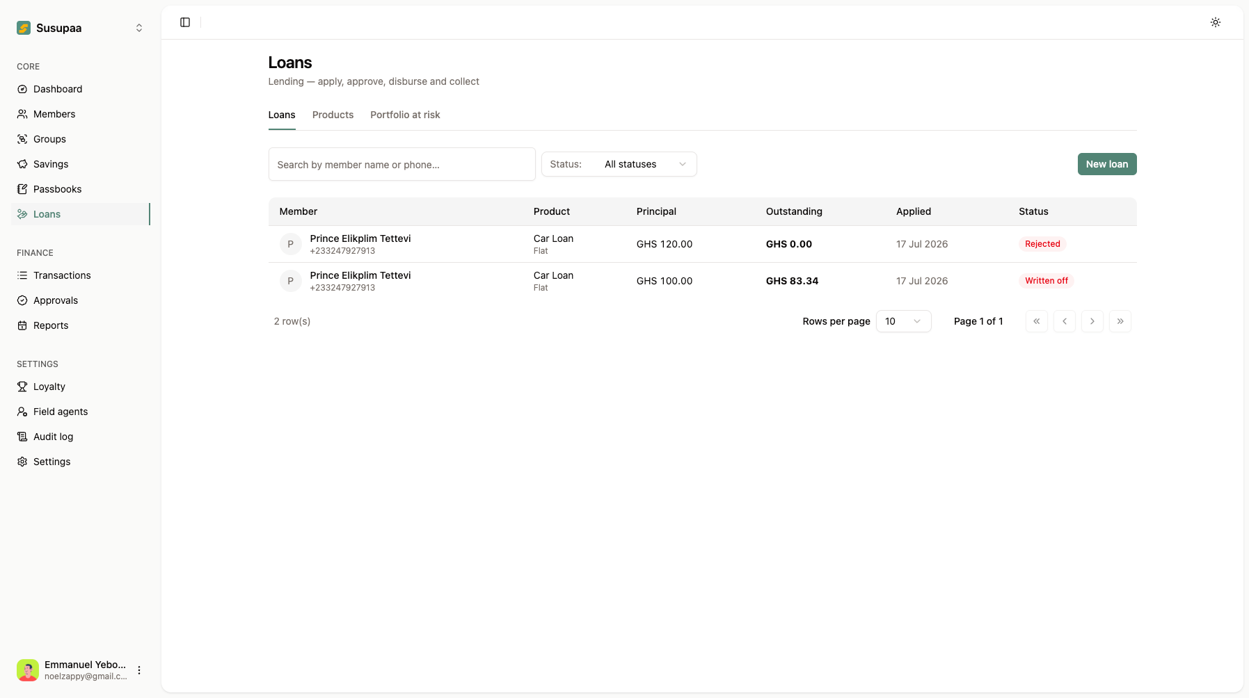 The full loan lifecycle, on the ledger.