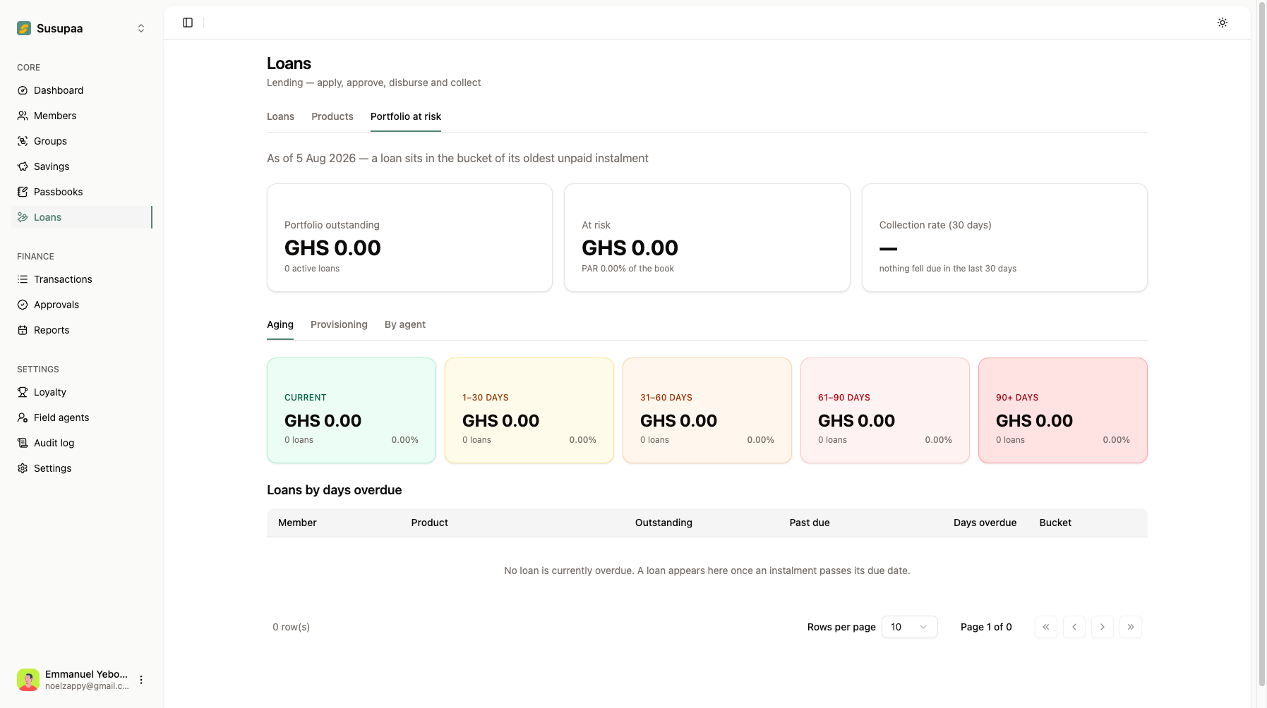 Your loan book, your susu book and your ledger — one system.